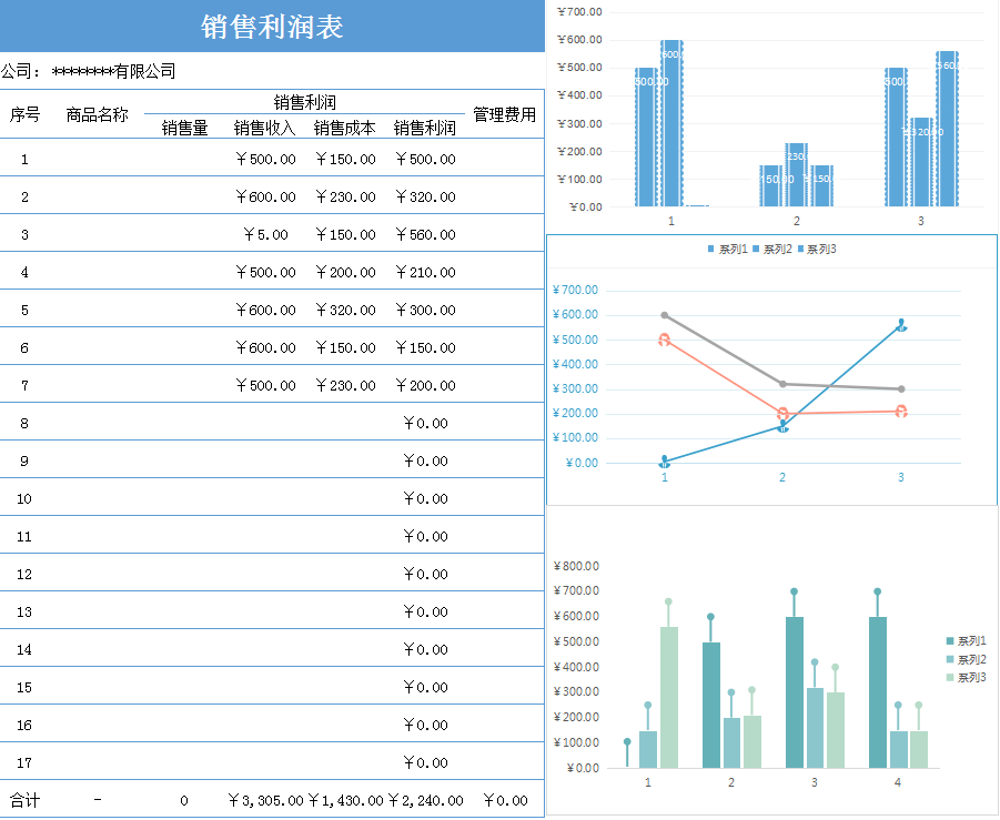 商品销售利润表excel模板