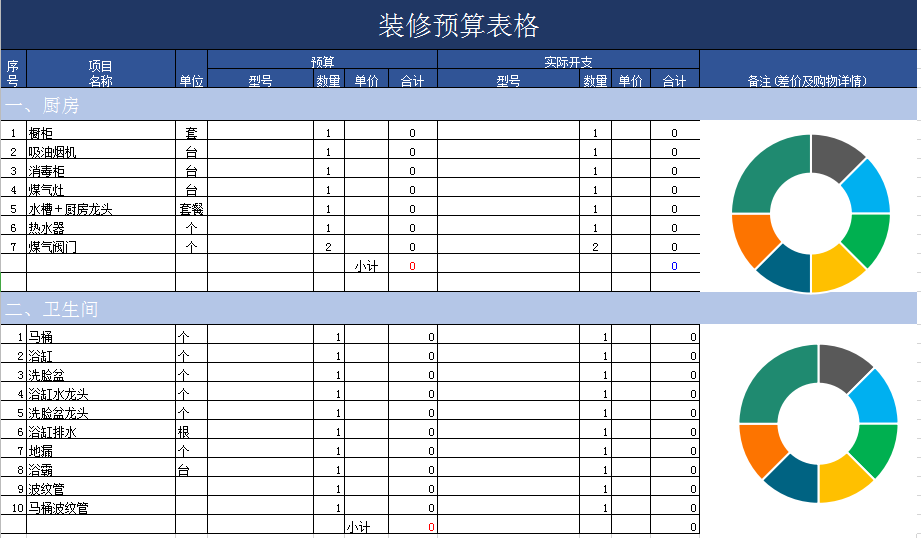 家庭装修预算表格excel模板