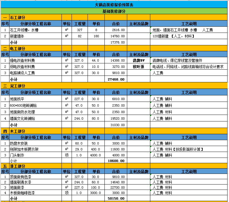 火锅店装修报价预算表excel模板