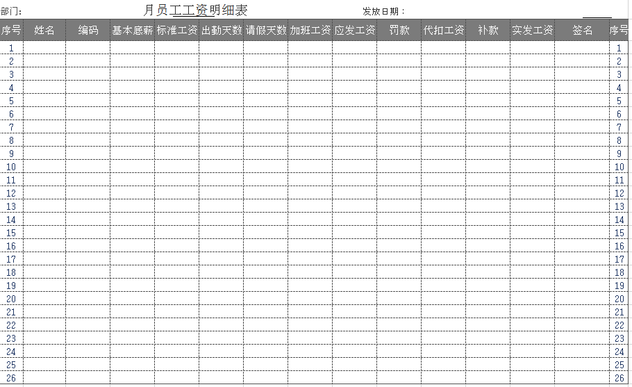 员工工资表excel模板