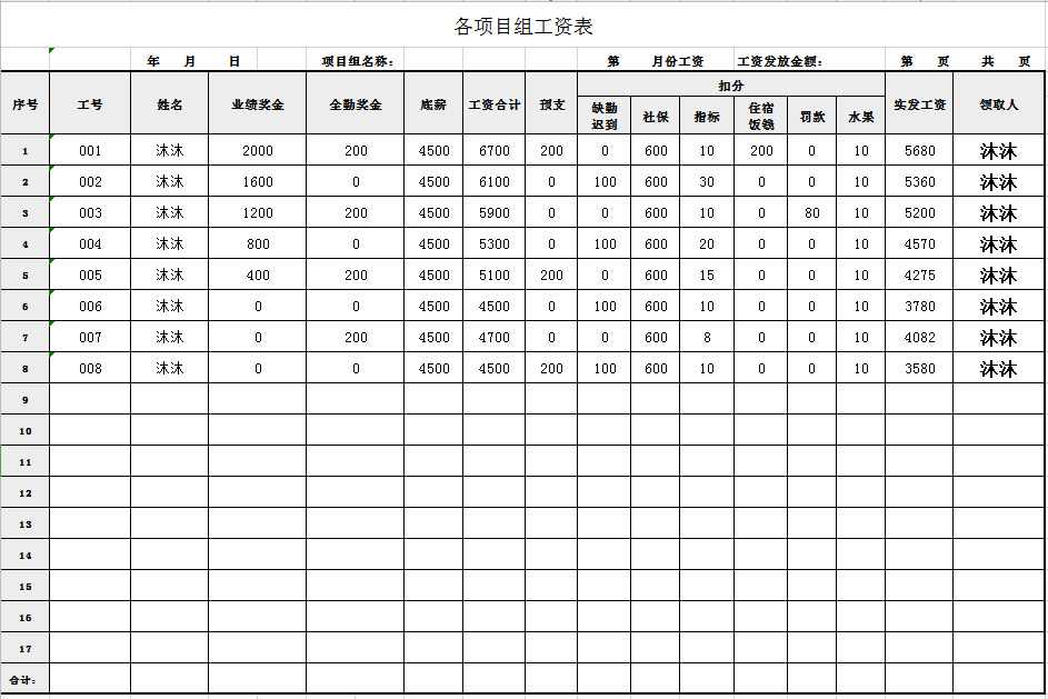 各项目组工资表excel模板