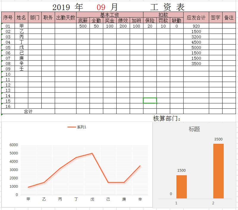 工资表 excel模板2