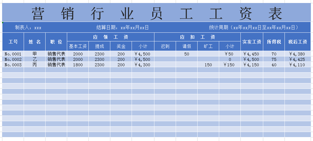 营销行业员工工资表excel模板