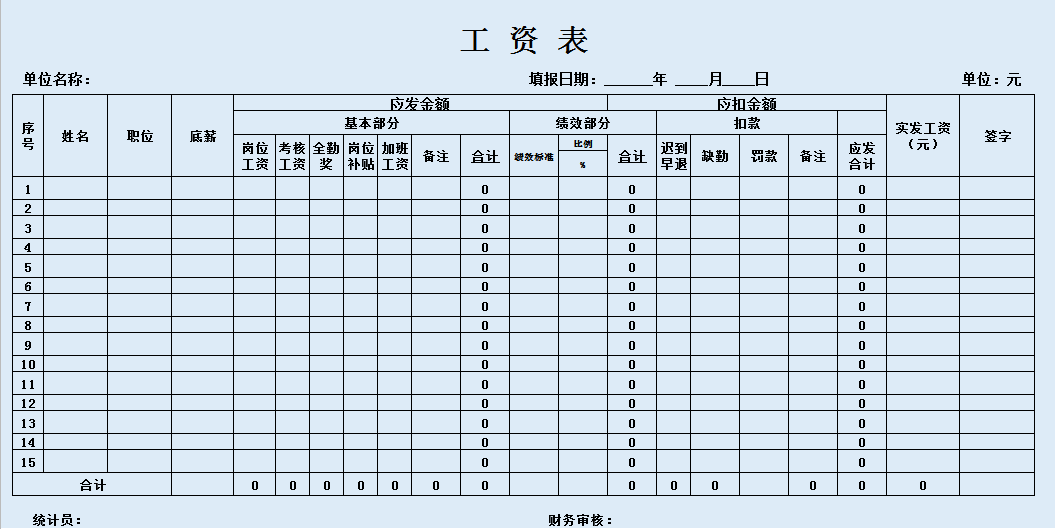 公司财务工资表核算excel模板