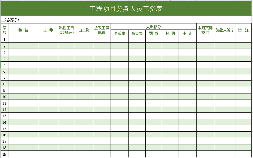 工程项目劳动人员工资表excel模板