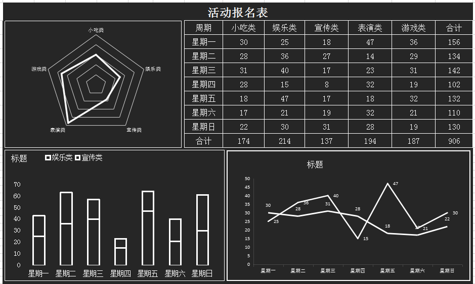 活动报名表excel模板