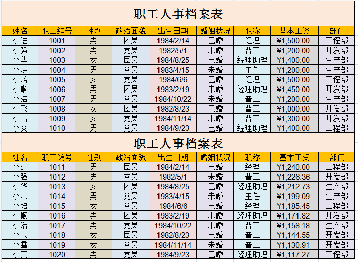 职工人事档案表excel模板