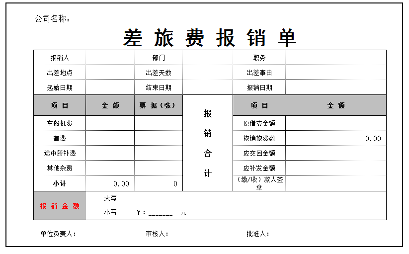 差旅费报销单excel模板