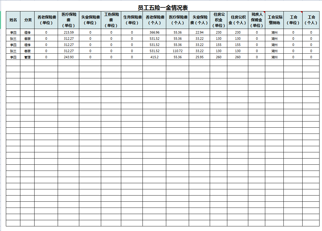 员工五险一金情况表excel模板