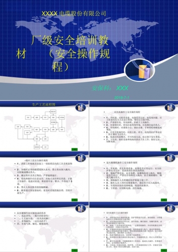 厂级安全操作规程培训教材PPT模板