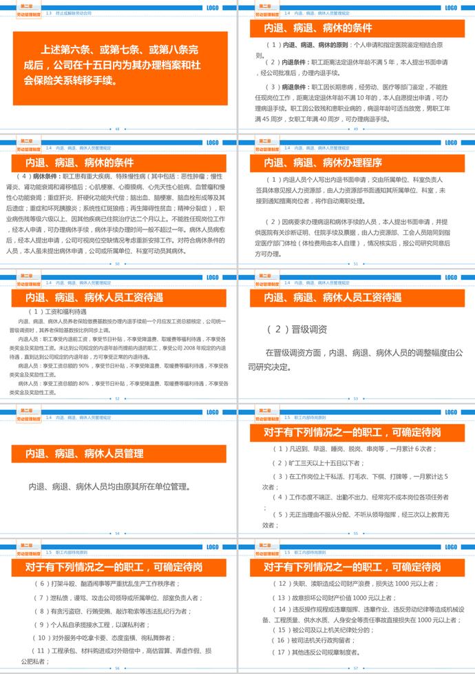 公司劳动制度汇编PPT模板-5