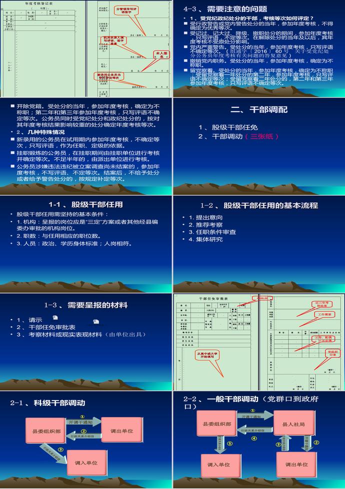 如何加强干部工作规范ppt-2