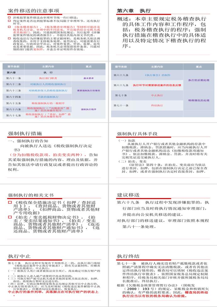 税务稽查工作规程PPT模板-7