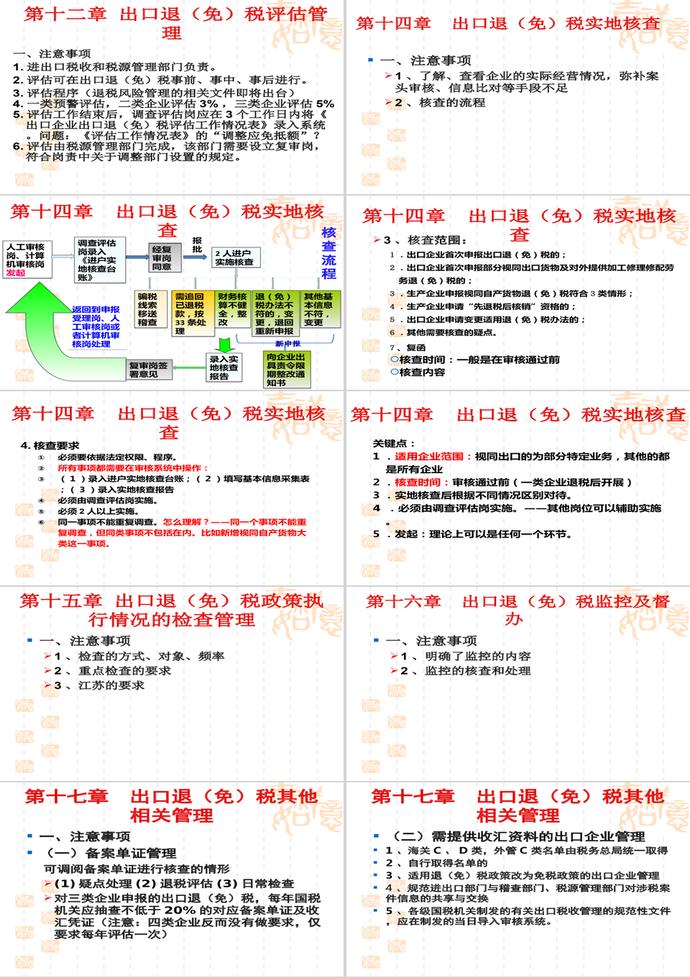 全国税务机关出口退(免)税管理工作PPT模板-4