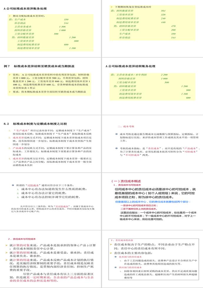 标准成本制度与成本考核PPT模板-4