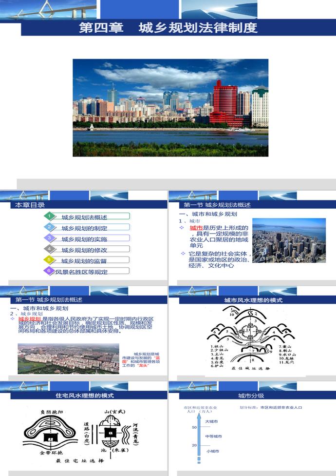 建设法规4_城乡规划法律制度PPT模板