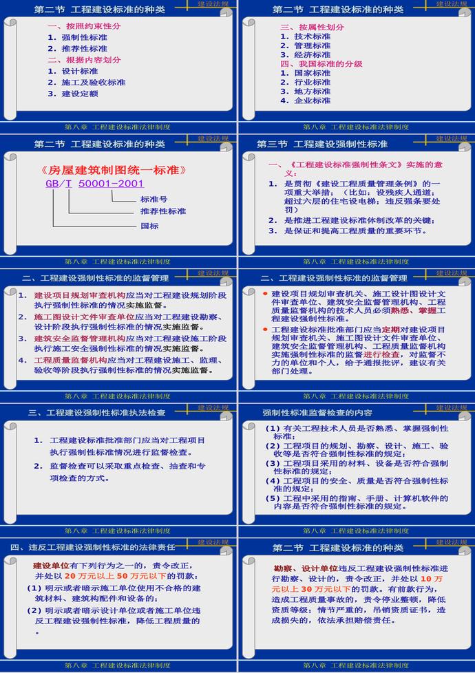 工程建设标准法律制度PPT模板-1