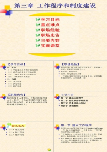 工作程序和制度建设PPT模板
