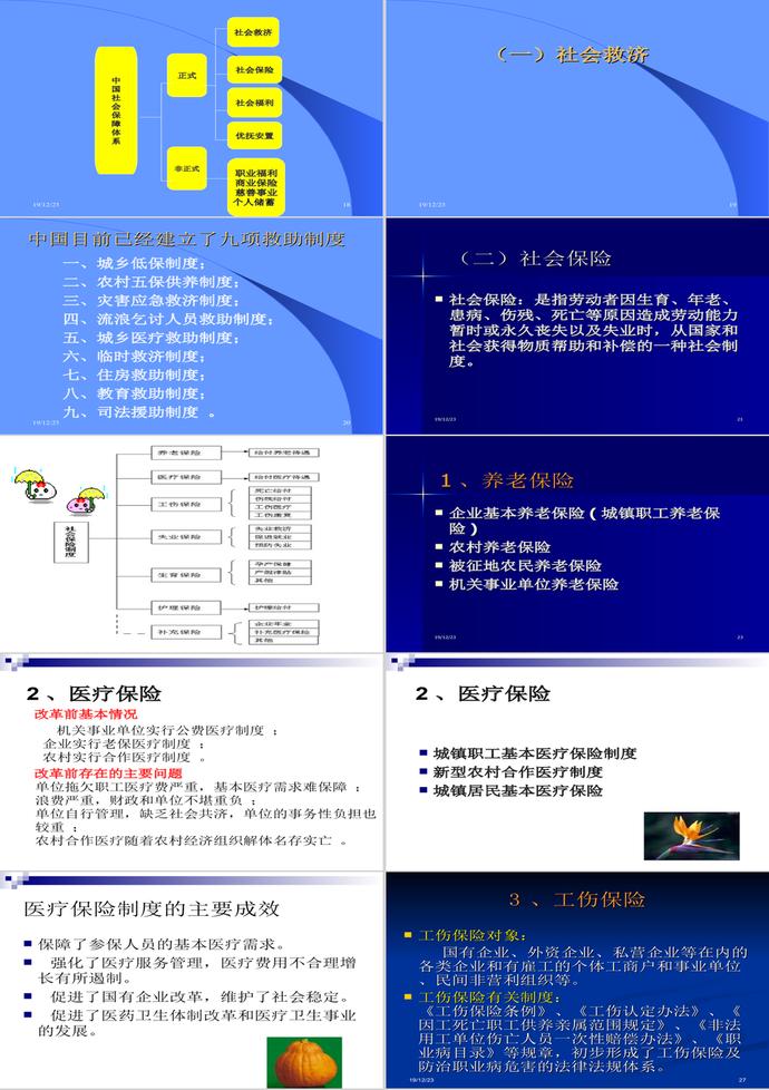 社会保障制度建设PPT模板-2