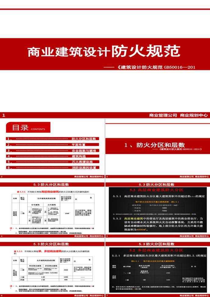 消防规范PPT模板