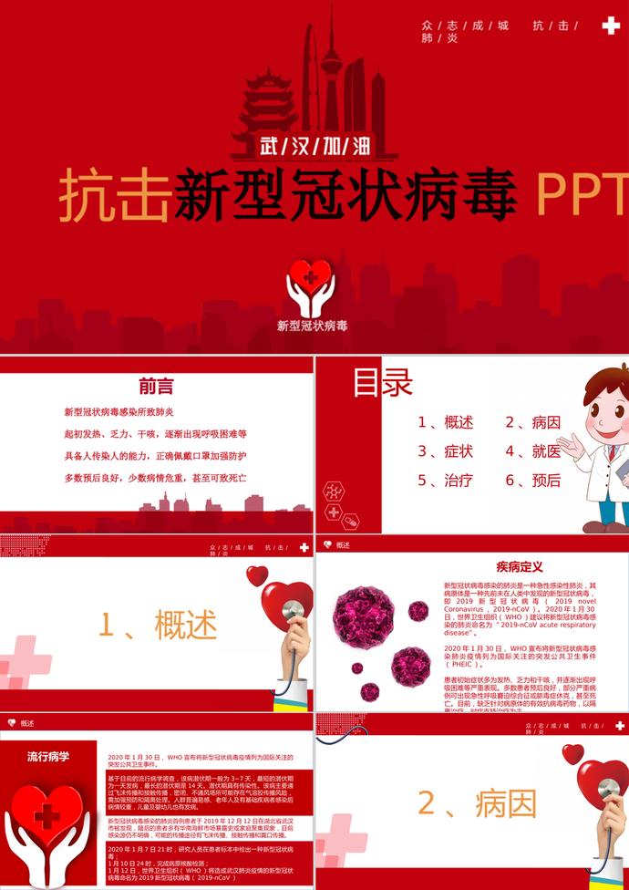 抗击新型冠心病毒PPT模板