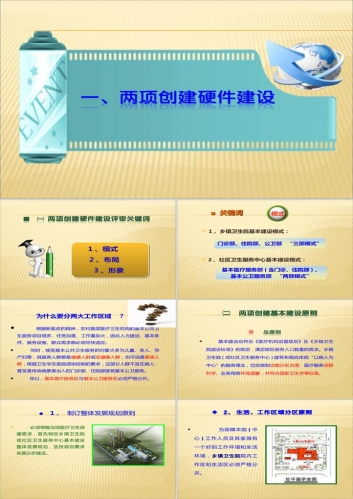 基层卫生院标准化建设ppt模板