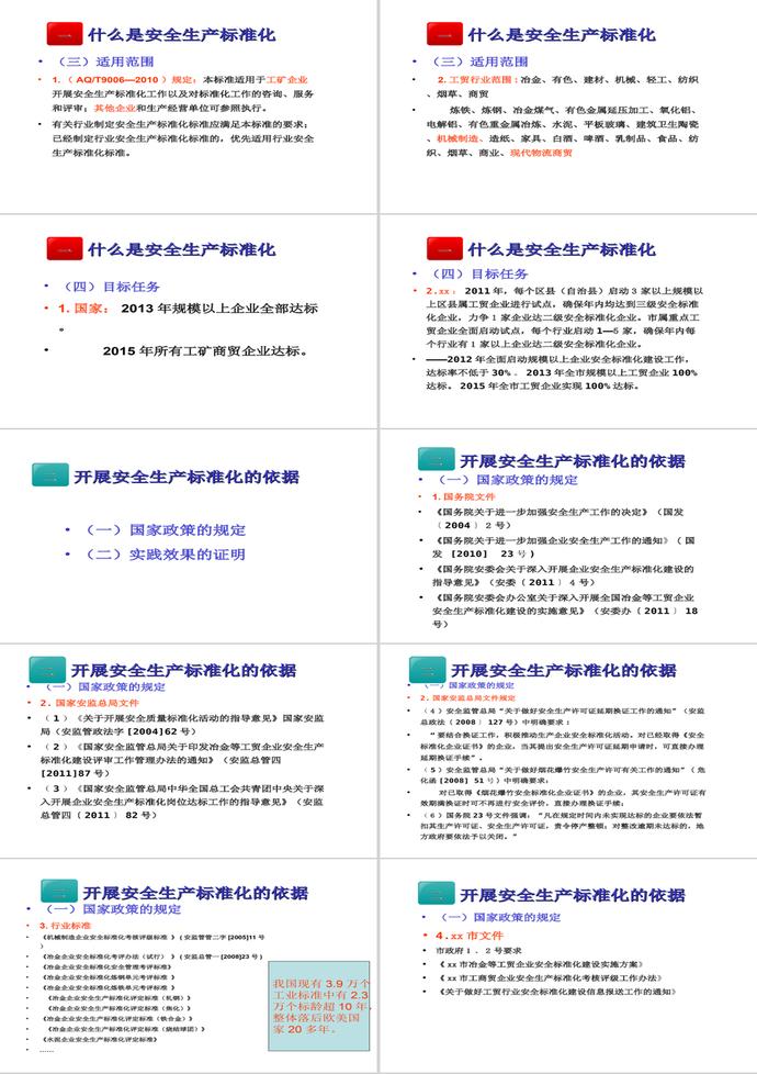 如何建设安全生产标准化PPT模板-1