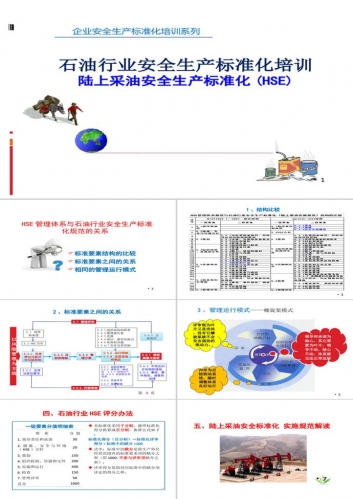 HSE和采油安全生产标准PPT模板