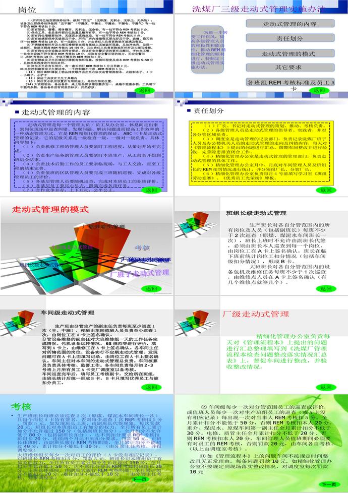 洗煤厂质量标准化与员工行为规范PPT模板-2