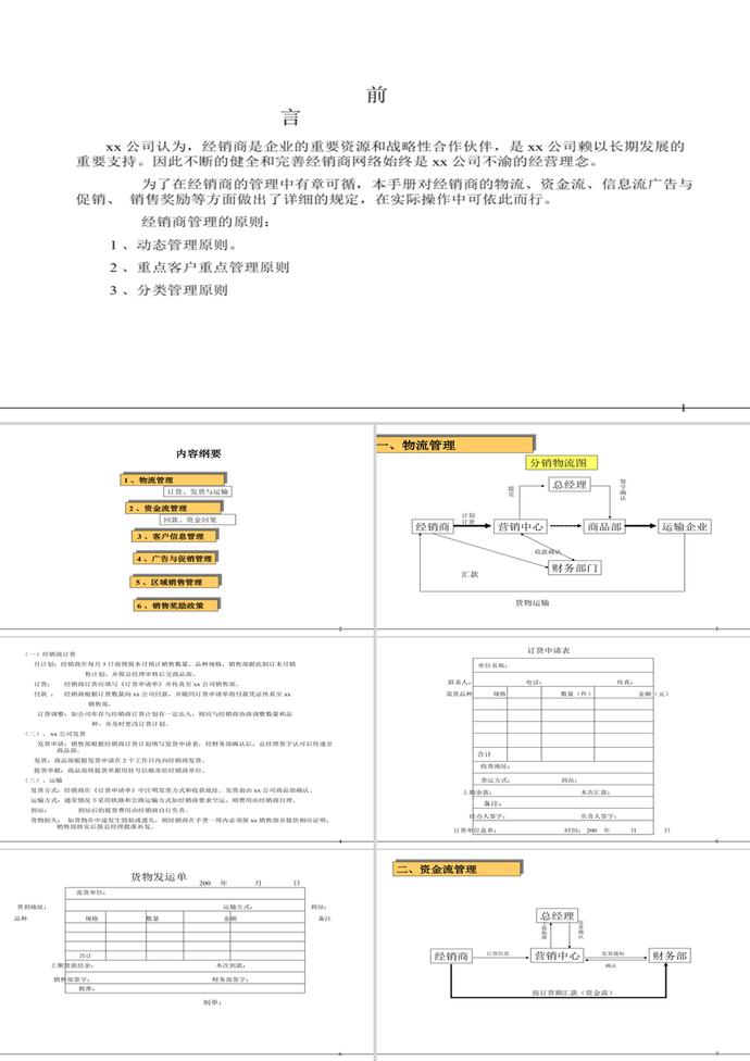 客户管理制度PPT模板