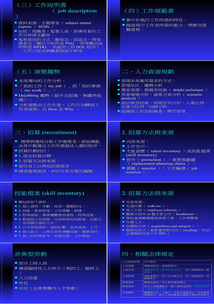 人力资源规划PPT模板-1
