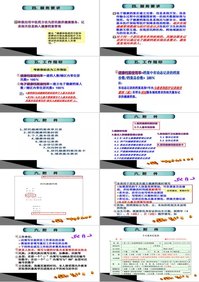 居民健康档案管理PPT模板-2