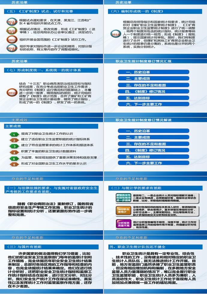 职业卫生统计制度PPT模板-1