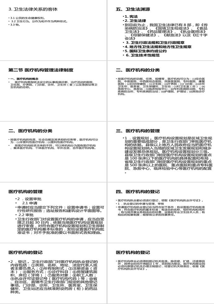 卫生法律制度PPT模板-1