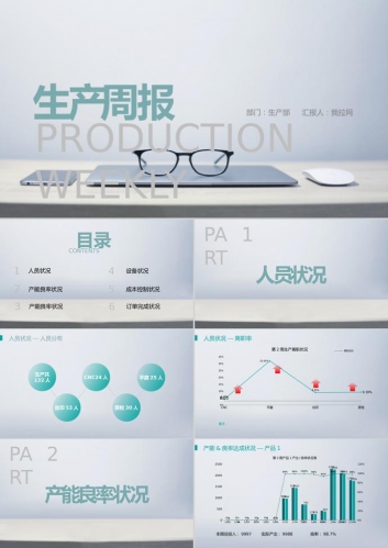 清新商务风生产周报会议ppt模板