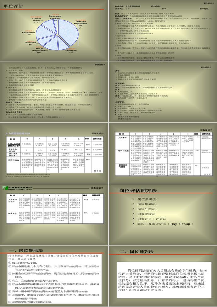 薪酬与激励制度设计PPT模板-3