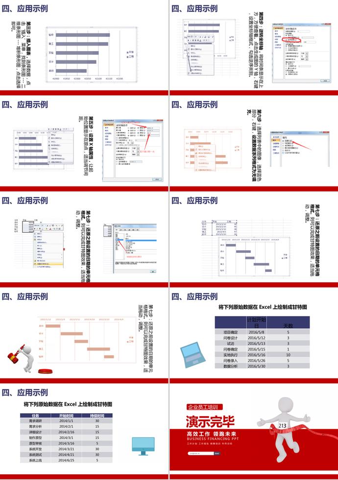 甘特图使用介绍PPT模板-2