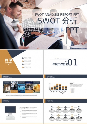 SWOT分析PPT模板