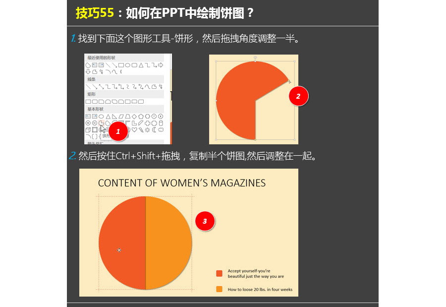 如何在PPT绘制一个百分比表达图？