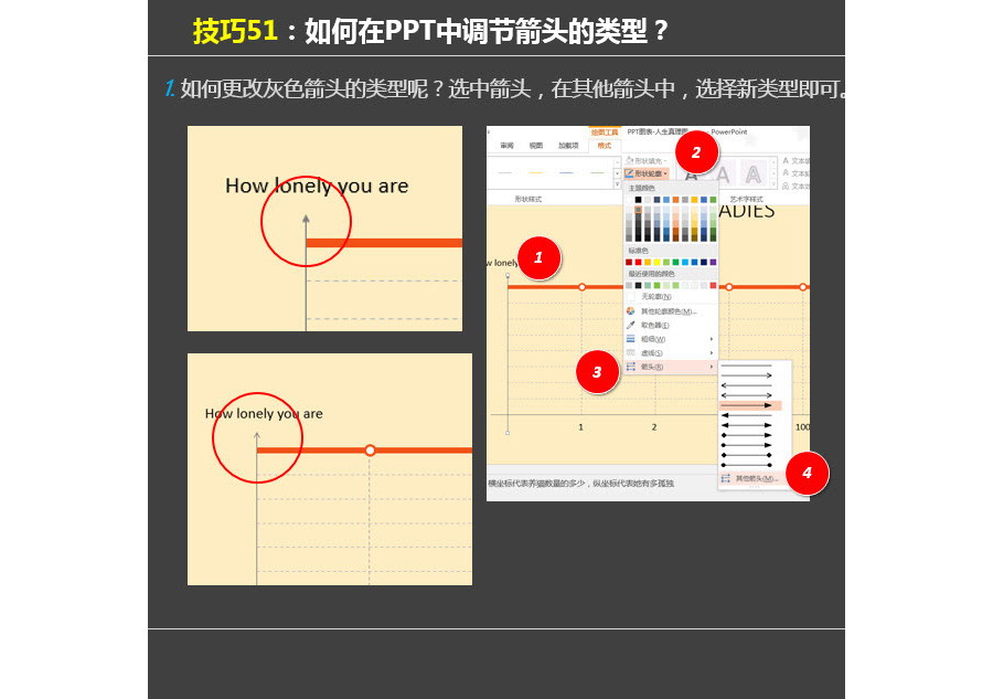 如何在PPT中更改箭头的类型？