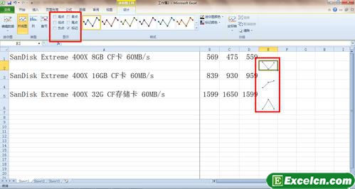 给excel折线图添加标记点