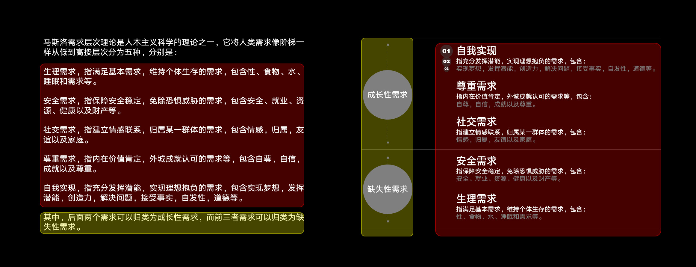 从这份微信出品的PPT报告中，我学到的3个不一样的设计技巧（21）