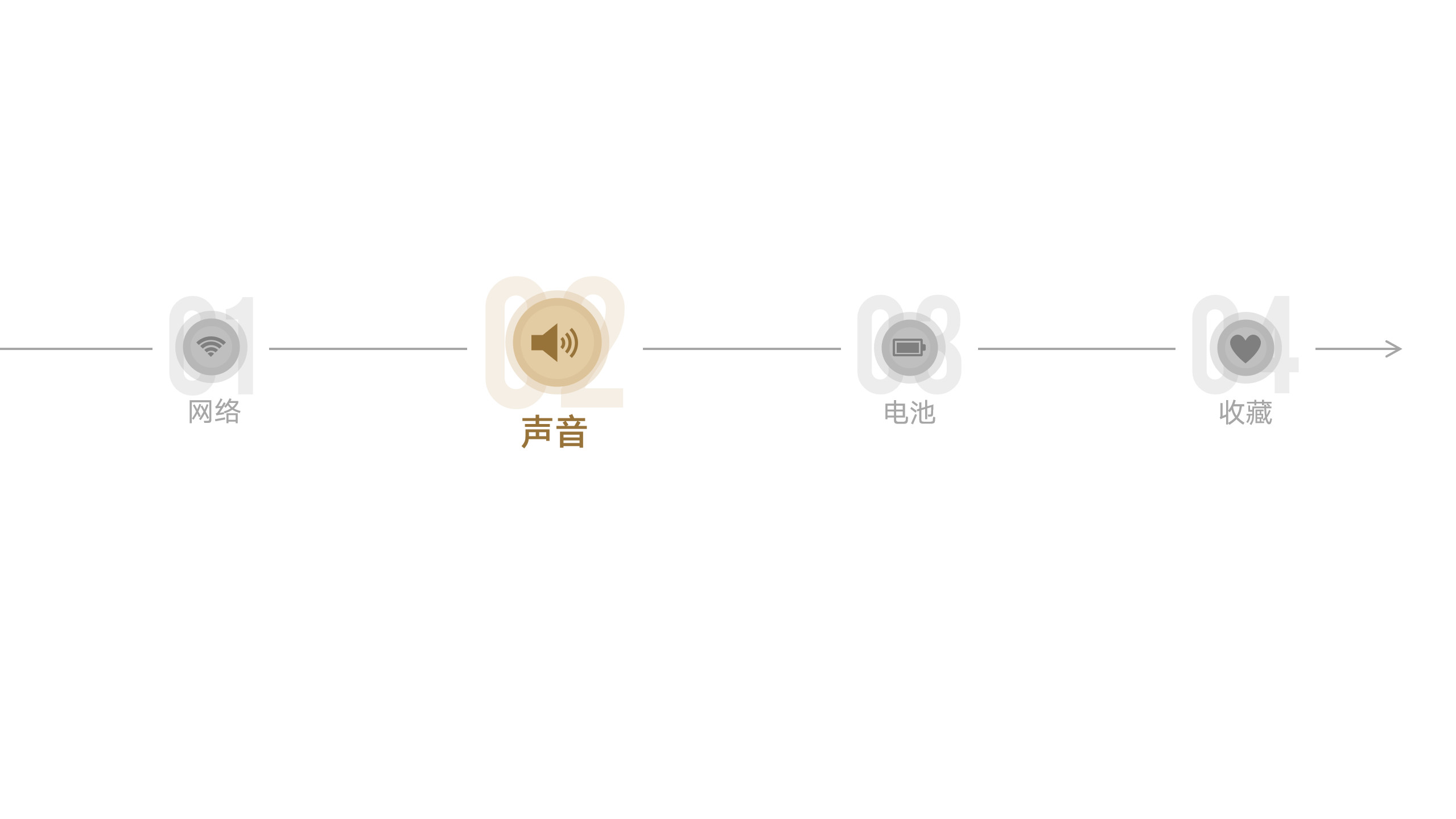 从这份微信出品的PPT报告中，我学到的3个不一样的设计技巧（31）