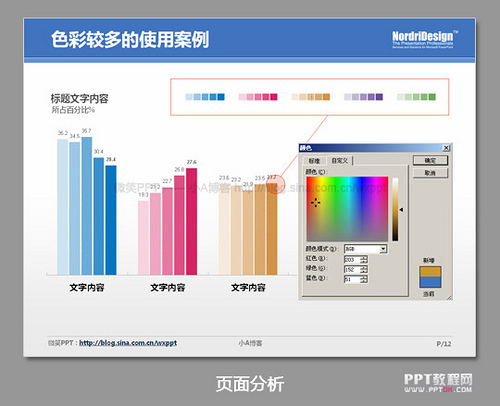 PPT制作三原则之图表化(5)