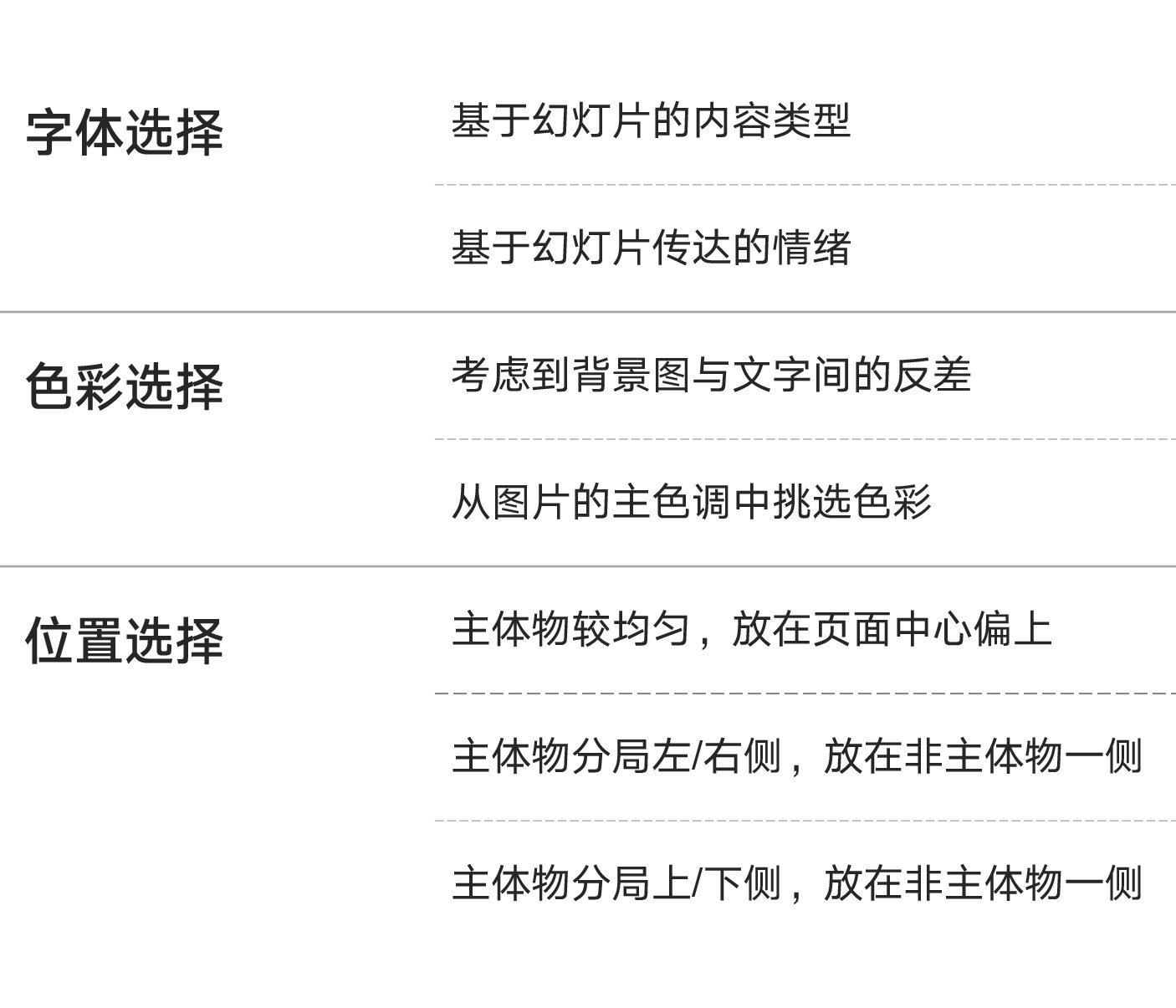 PPT教程：在图片上设计字体的排版方法详解（35）