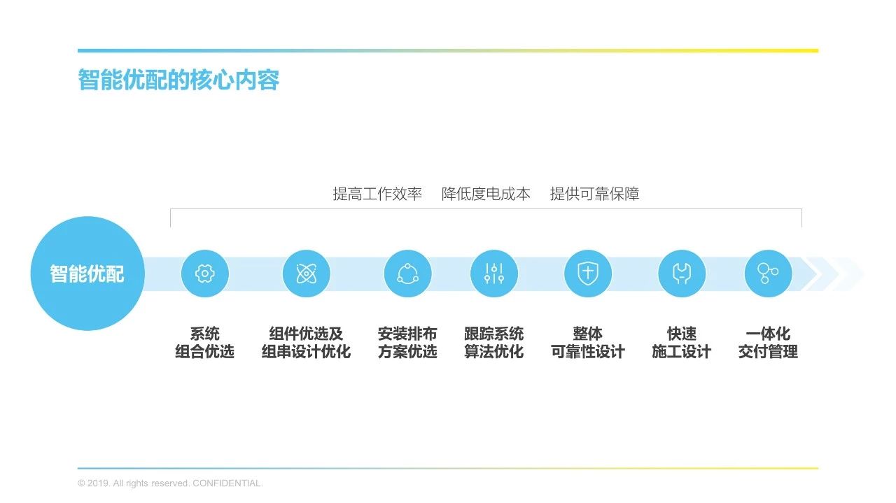 ppt色块怎么做？色块在PPT里的5个神操作（36）