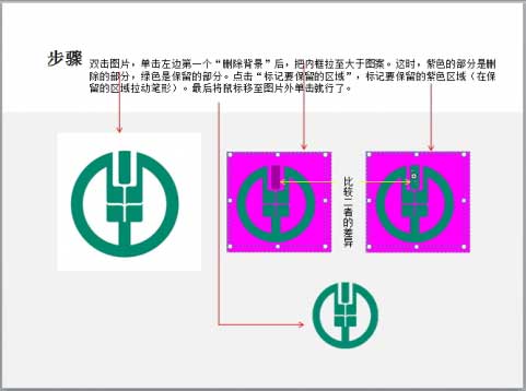 PPT2010实现快捷的抠图（3）