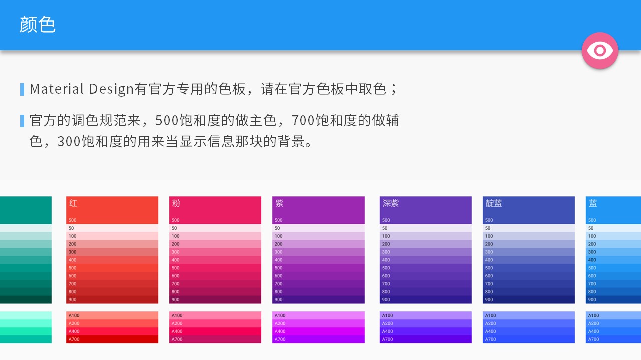 什么是有层次感的PPT？如何制作（12）
