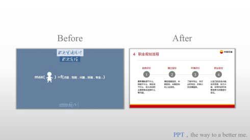 曹将：一个PPT菜鸟的成长轨迹（10）