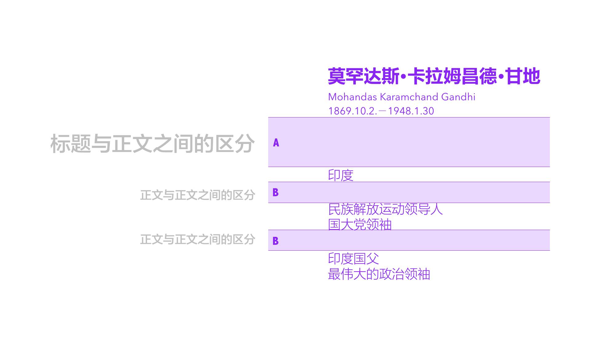 如何提升PPT排版美感？分享一个少有人知的方法（5）